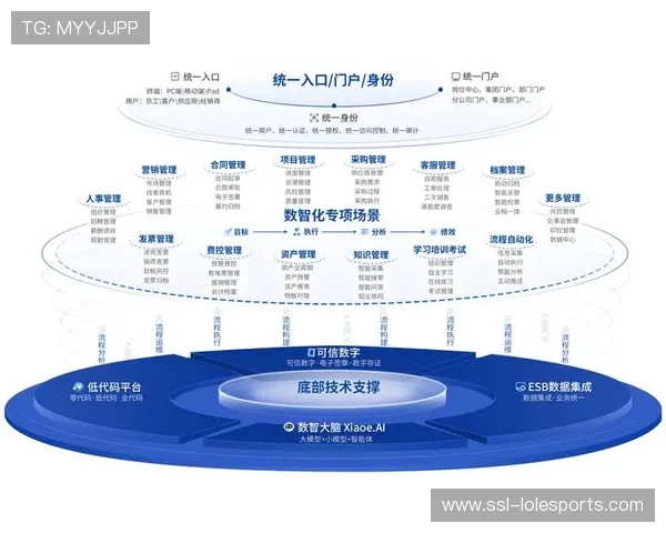 赛事运营机构正由经验驱动迈向数智决策 强化了全业务流的管控精度